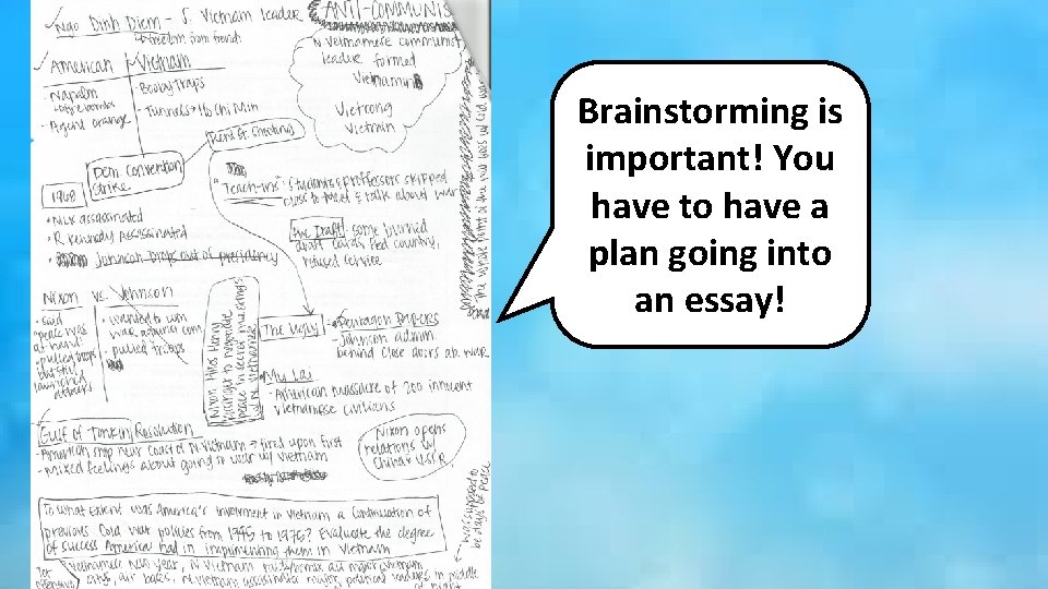 Brainstorming is important! You have to have a plan going into an essay! 
