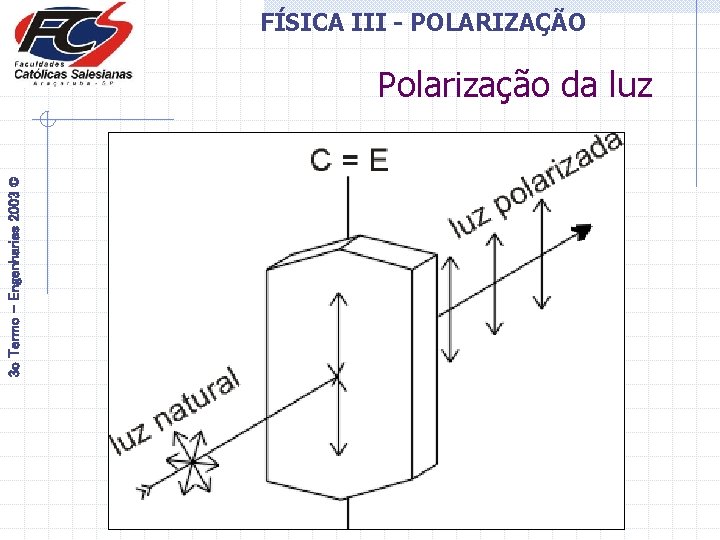 FÍSICA III - POLARIZAÇÃO 3 o Termo - Engenharias 2003 © Polarização da luz