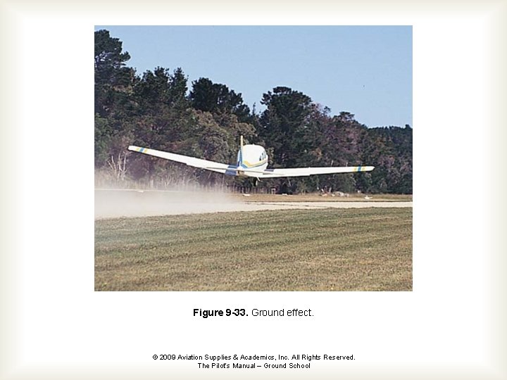 Figure 9 -33. Ground effect. © 2009 Aviation Supplies & Academics, Inc. All Rights