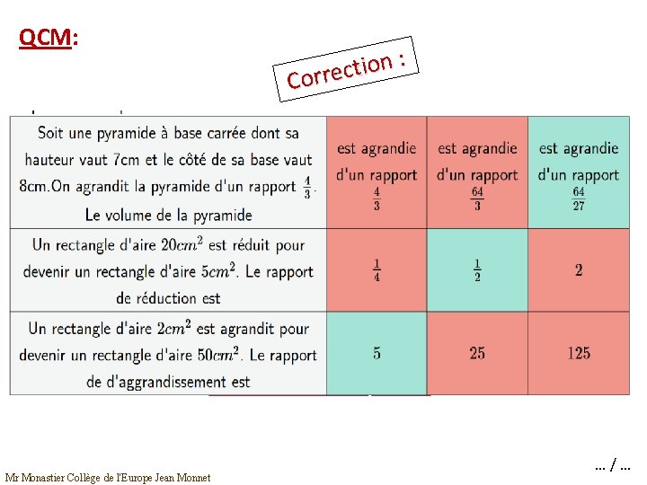 QCM: Mr Monastier Collège de l'Europe Jean Monnet : n o i t c