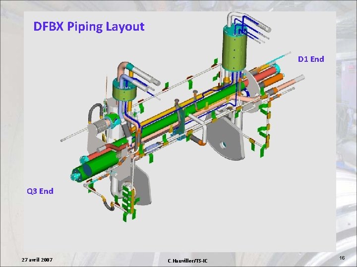 DFBX Piping Layout D 1 End Q 3 End 27 avril 2007 C. Hauviller/TS-IC