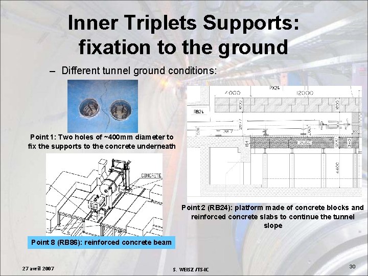 Inner Triplets Supports: fixation to the ground – Different tunnel ground conditions: Point 1: