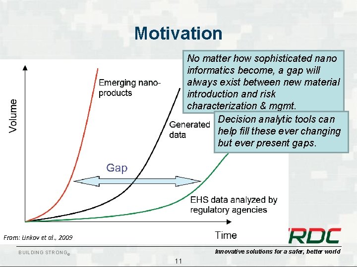 So What Can We Do With Nano Informatics