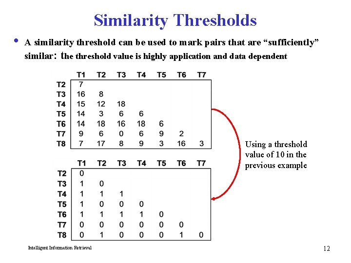 Similarity Thresholds i A similarity threshold can be used to mark pairs that are