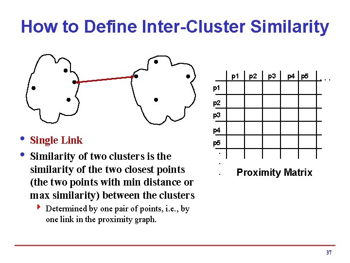 How to Define Inter-Cluster Similarity p 1 p 2 p 3 p 4 p How to Define Inter-Cluster Similarity p 1 p 2 p 3 p 4 p
