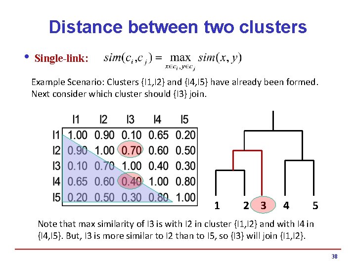 Distance between two clusters i Single-link: Example Scenario: Clusters {I 1, I 2} and