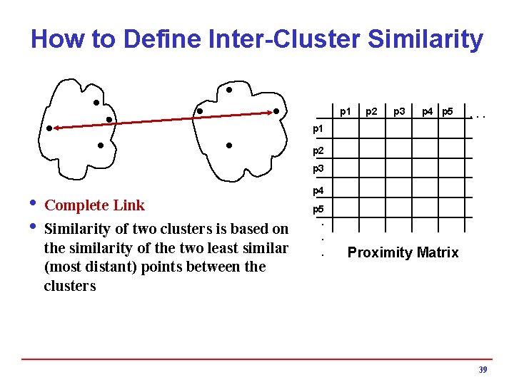 How to Define Inter-Cluster Similarity p 1 p 2 p 3 p 4 p