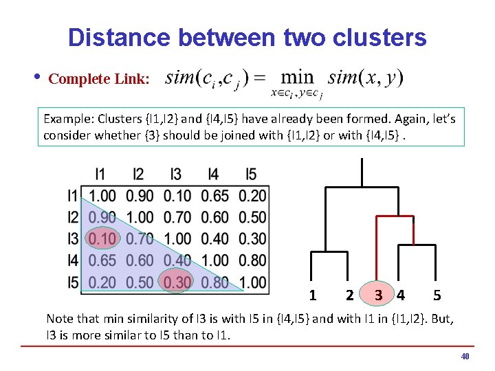 Distance between two clusters i Complete Link: Example: Clusters {I 1, I 2} and