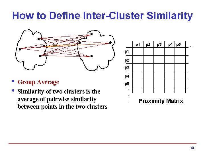 How to Define Inter-Cluster Similarity p 1 p 2 p 3 p 4 p