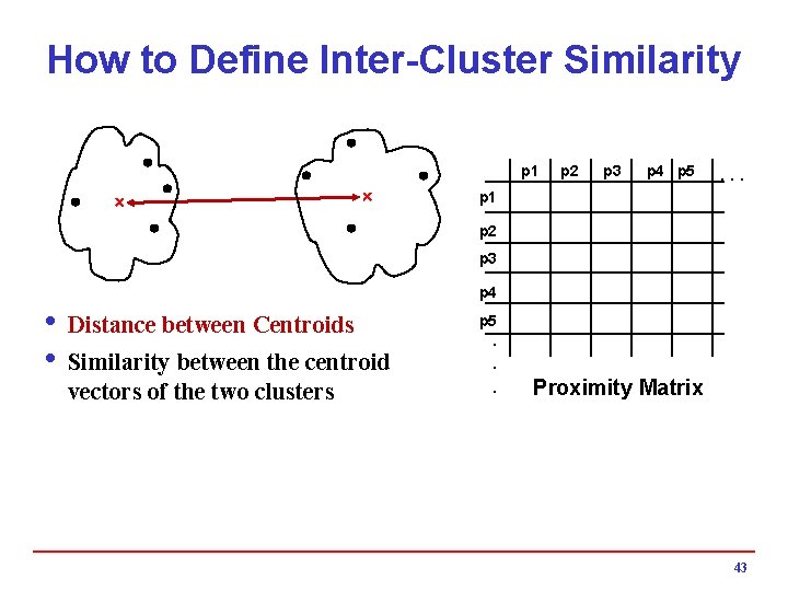 How to Define Inter-Cluster Similarity p 1 p 2 p 3 p 4 p