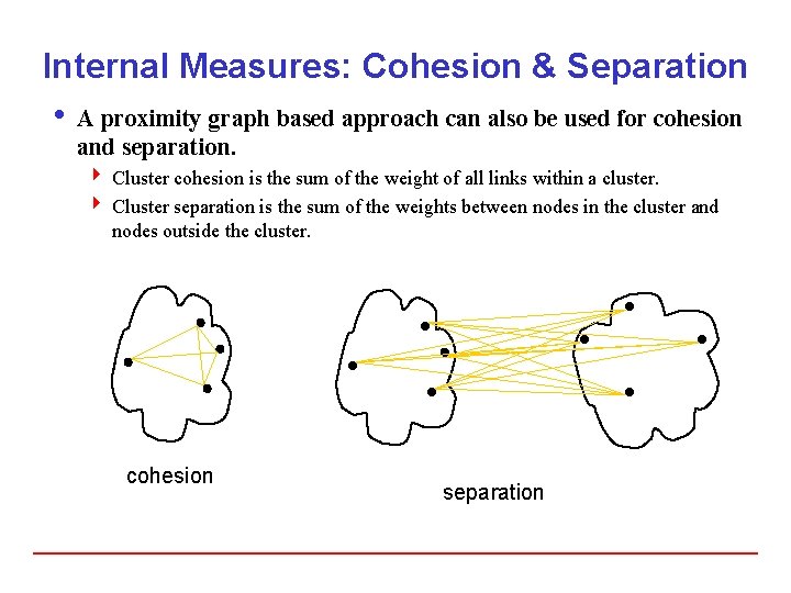 Internal Measures: Cohesion & Separation i A proximity graph based approach can also be