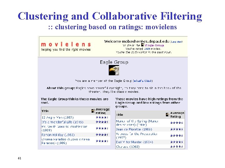 Clustering and Collaborative Filtering : : clustering based on ratings: movielens 61 