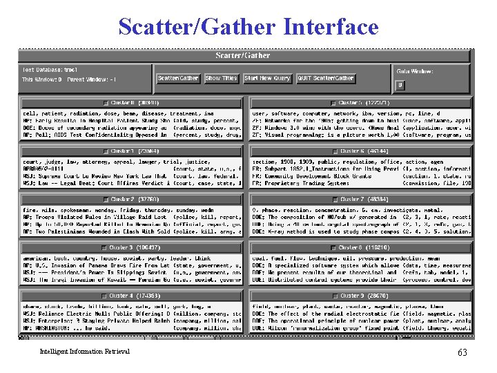 Scatter/Gather Interface Intelligent Information Retrieval 63 