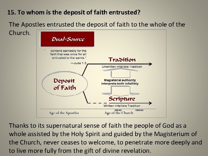 15. To whom is the deposit of faith entrusted? The Apostles entrusted the deposit