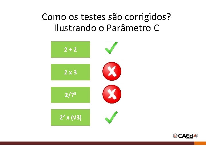 Como os testes são corrigidos? Ilustrando o Parâmetro C 2+2 2 x 3 2/7³