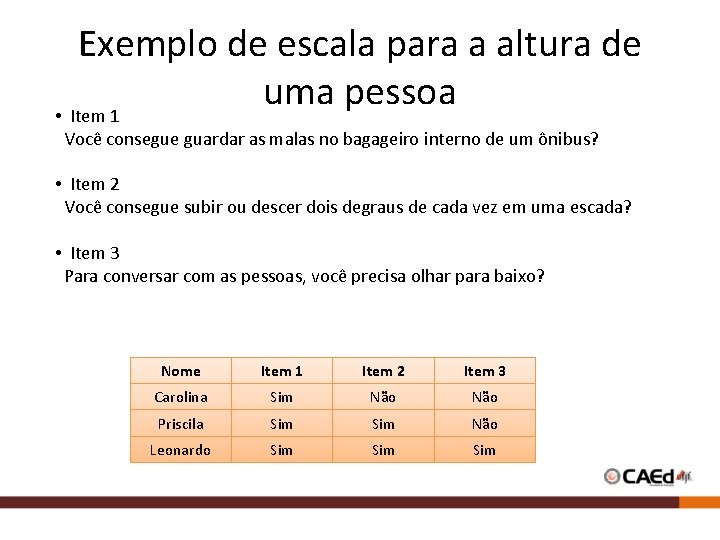 Exemplo de escala para a altura de uma pessoa • Item 1 Você consegue