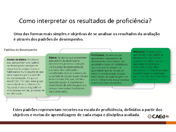 Como interpretar os resultados de proficiência? Uma das formas mais simples e objetivas de