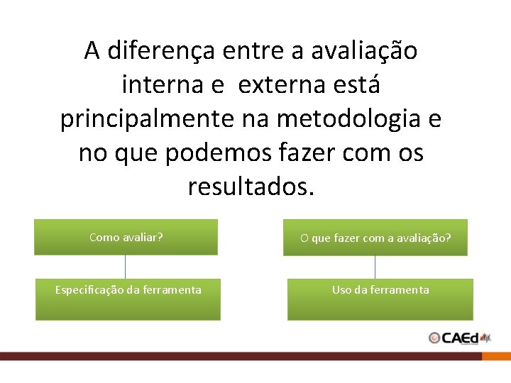 A diferença entre a avaliação interna e externa está principalmente na metodologia e no