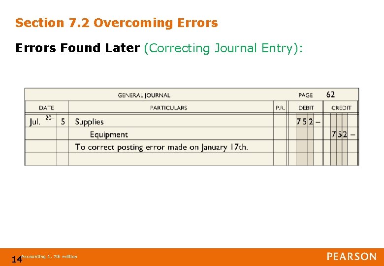 Section 7. 2 Overcoming Errors Found Later (Correcting Journal Entry): 14 Accounting 1, 7