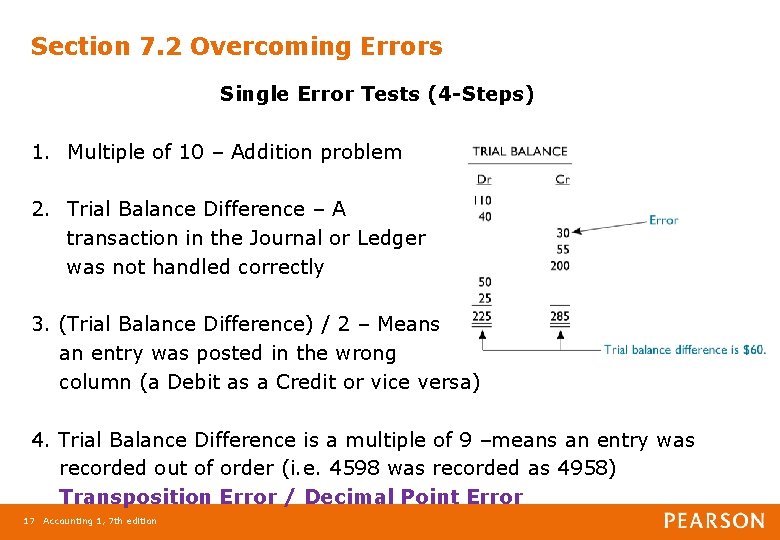 Section 7. 2 Overcoming Errors Single Error Tests (4 -Steps) 1. Multiple of 10