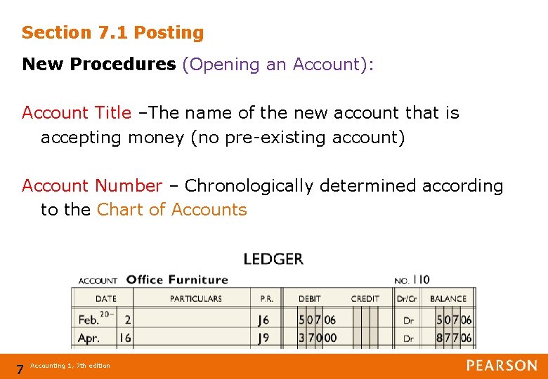 Section 7. 1 Posting New Procedures (Opening an Account): Account Title –The name of