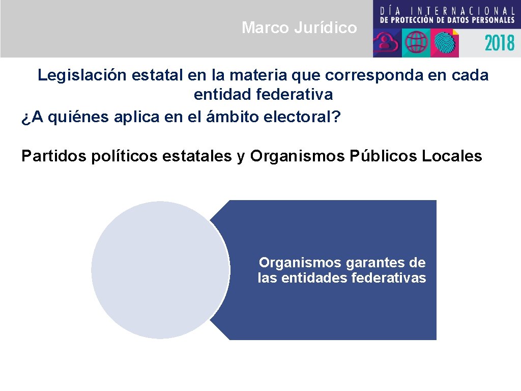 Marco Jurídico Legislación estatal en la materia que corresponda en cada entidad federativa ¿A