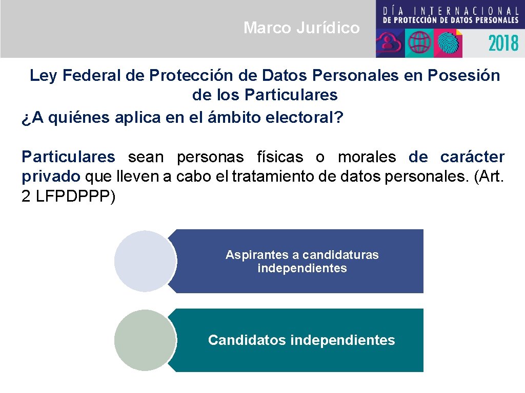 Marco Jurídico Ley Federal de Protección de Datos Personales en Posesión de los Particulares