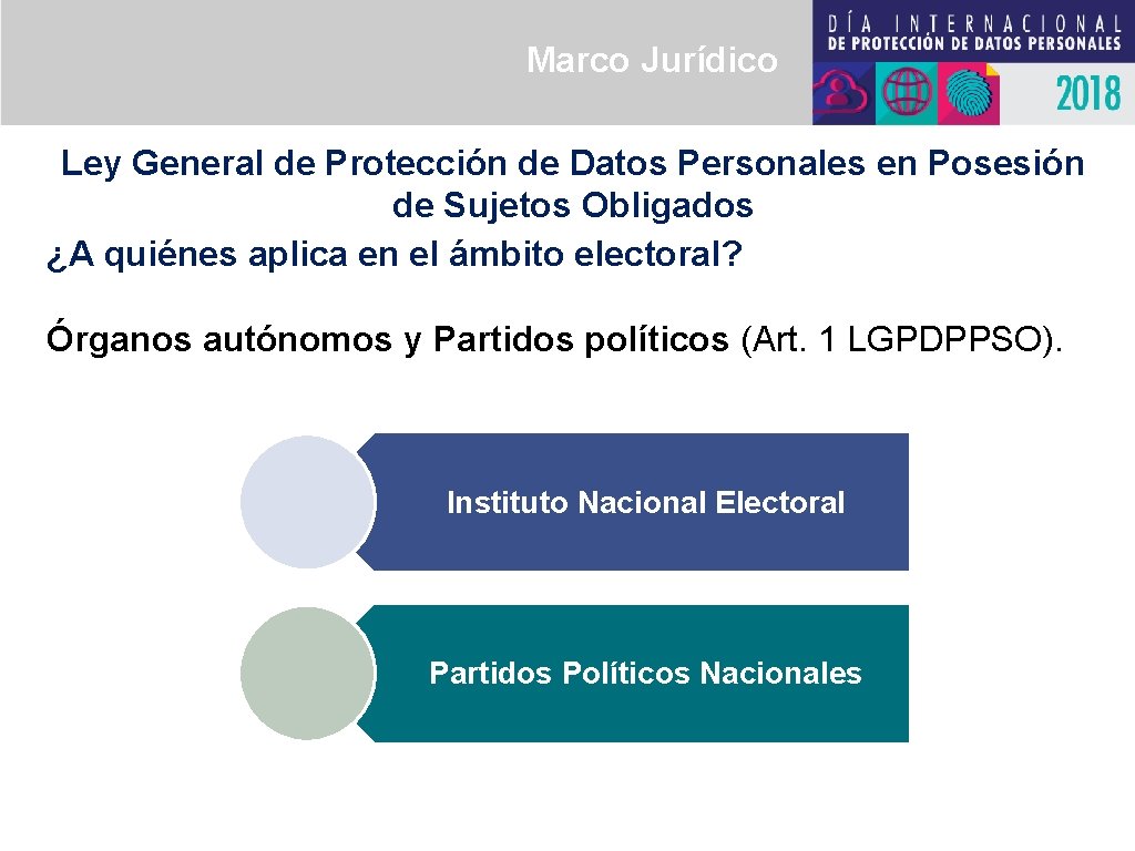 Marco Jurídico Ley General de Protección de Datos Personales en Posesión de Sujetos Obligados