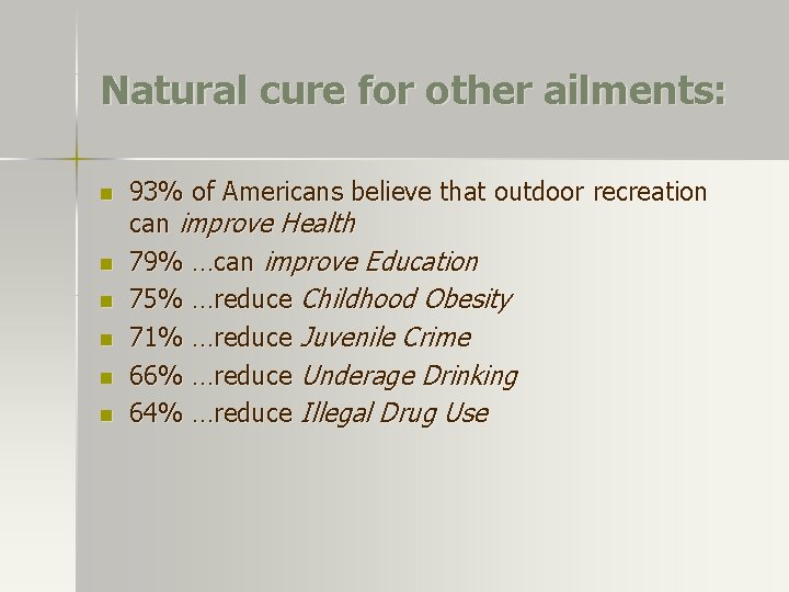 Natural cure for other ailments: n n n 93% of Americans believe that outdoor Natural cure for other ailments: n n n 93% of Americans believe that outdoor