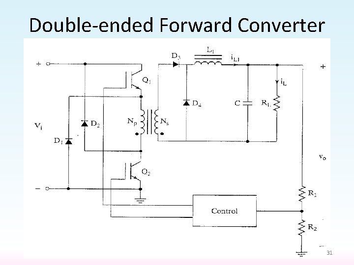 Double-ended Forward Converter 31 