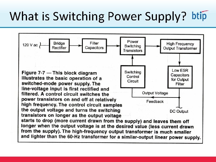 What is Switching Power Supply? 6 