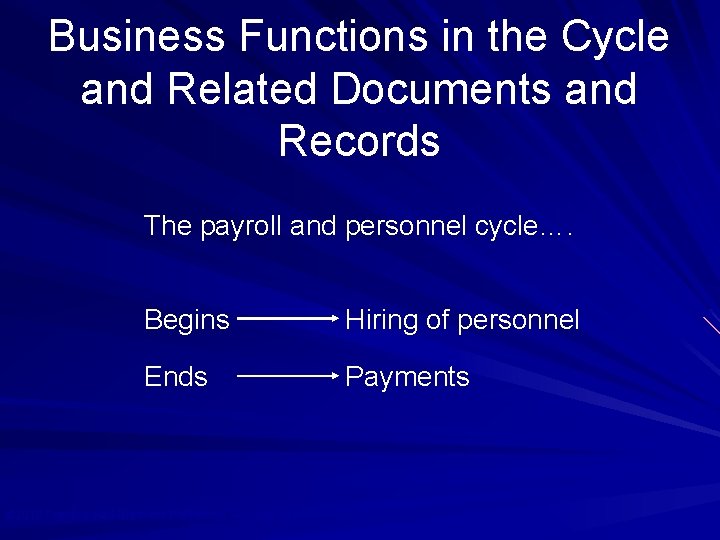 Business Functions in the Cycle and Related Documents and Records The payroll and personnel