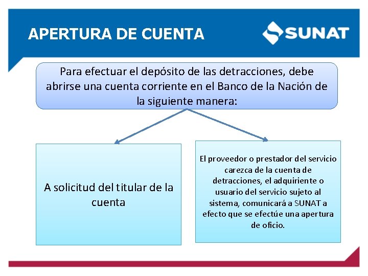 APERTURA DE CUENTA Para efectuar el depósito de las detracciones, debe abrirse una cuenta