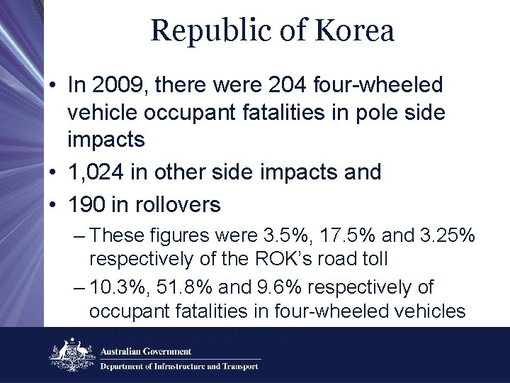 Republic of Korea • In 2009, there were 204 four-wheeled vehicle occupant fatalities in
