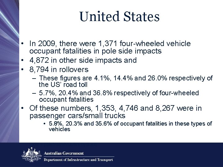 United States • In 2009, there were 1, 371 four-wheeled vehicle occupant fatalities in