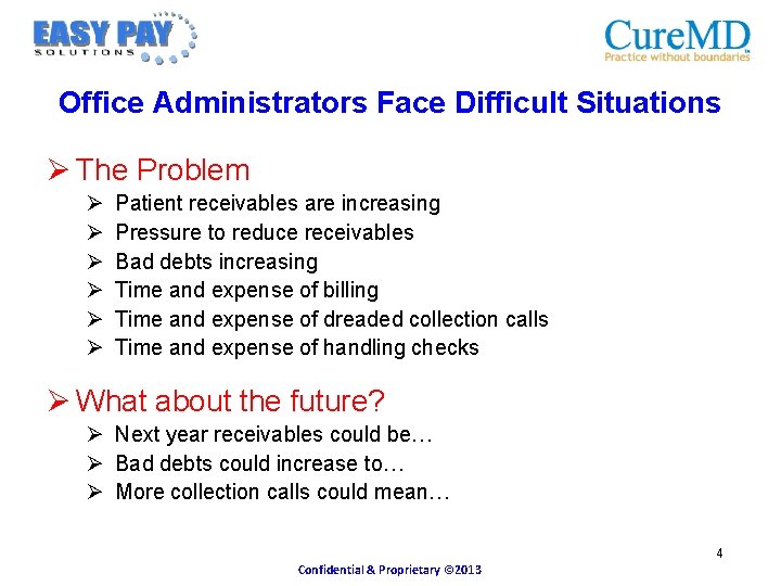 Office Administrators Face Difficult Situations Ø The Problem Ø Ø Ø Patient receivables are