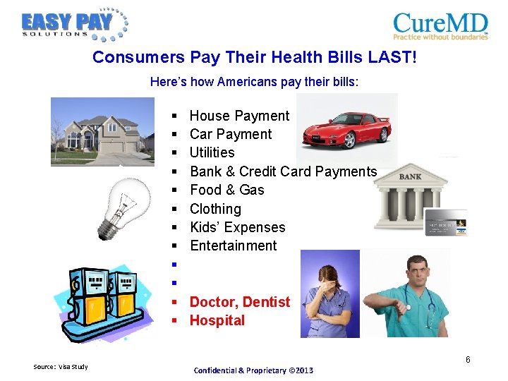 Consumers Pay Their Health Bills LAST! Here’s how Americans pay their bills: § §