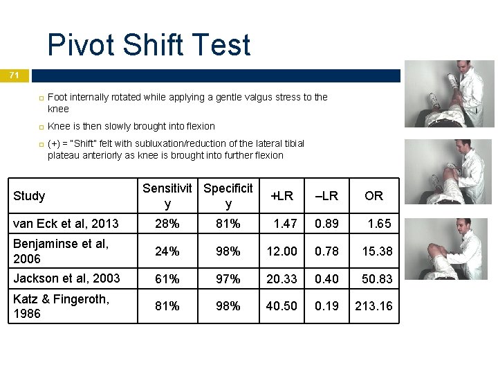 Pivot Shift Test 71 Foot internally rotated while applying a gentle valgus stress to