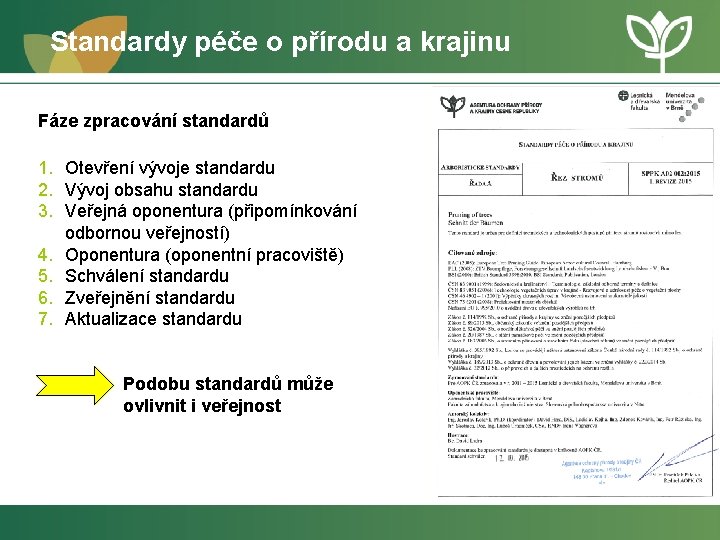 Standardy péče o přírodu a krajinu Fáze zpracování standardů 1. Otevření vývoje standardu 2.