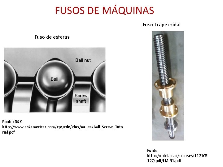 FUSOS DE MÁQUINAS Fuso Trapezoidal Fuso de esferas Fonte: NSK http: //www. nskamericas. com/cps/rde/xbcr/na_en/Ball_Screw_Tuto