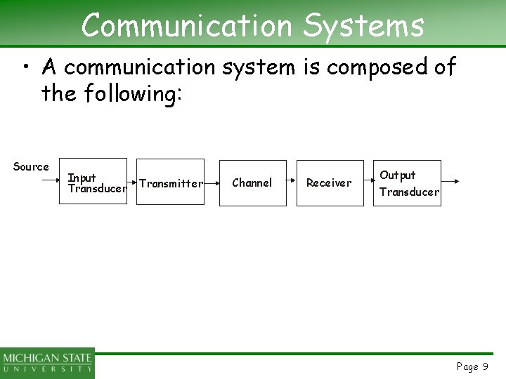 Communication Systems • A communication system is composed of the following: Source Input Transducer