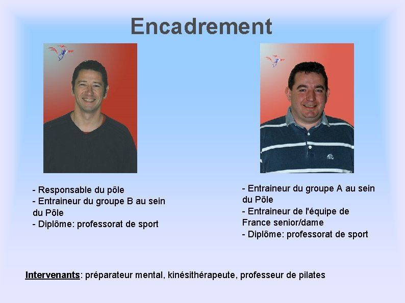 Encadrement - Responsable du pôle - Entraineur du groupe B au sein du Pôle