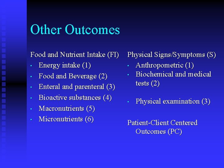 Other Outcomes Food and Nutrient Intake (FI) • Energy intake (1) • Food and Other Outcomes Food and Nutrient Intake (FI) • Energy intake (1) • Food and