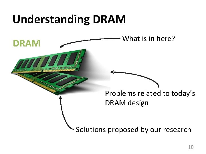 Understanding DRAM What is in here? Problems related to today’s DRAM design Solutions proposed