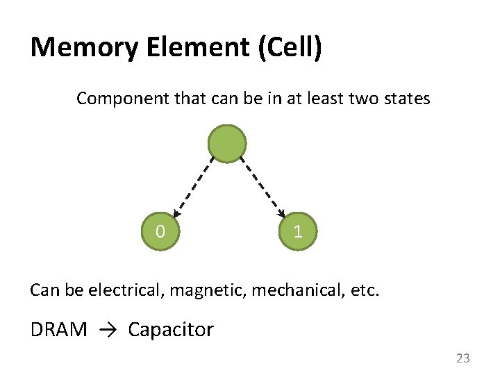 Memory Element (Cell) Component that can be in at least two states 0 1