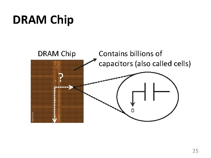 DRAM Chip Contains billions of capacitors (also called cells) ? 0 25 