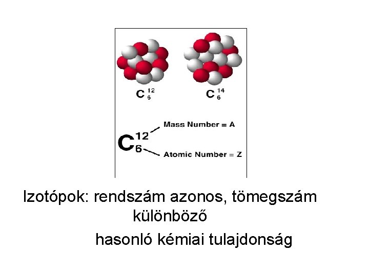 Izotópok: rendszám azonos, tömegszám különböző hasonló kémiai tulajdonság 