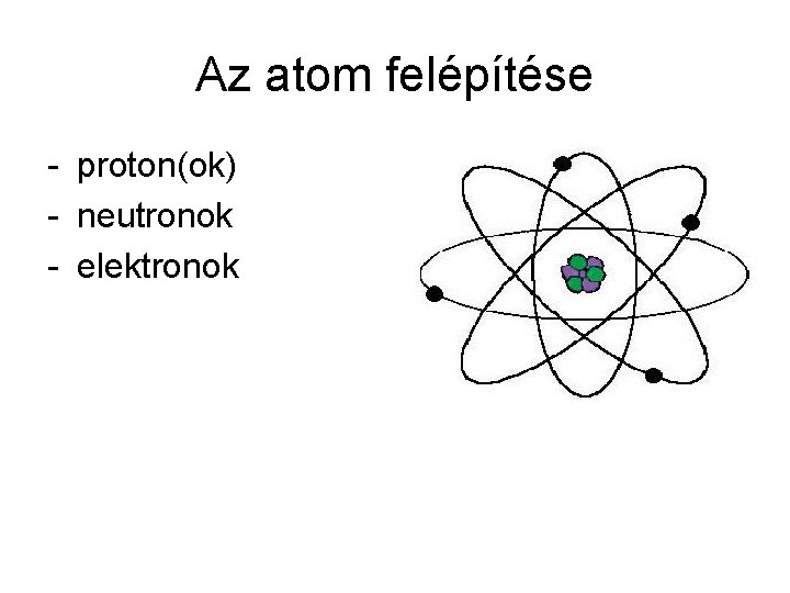 Az atom felépítése - proton(ok) - neutronok - elektronok 