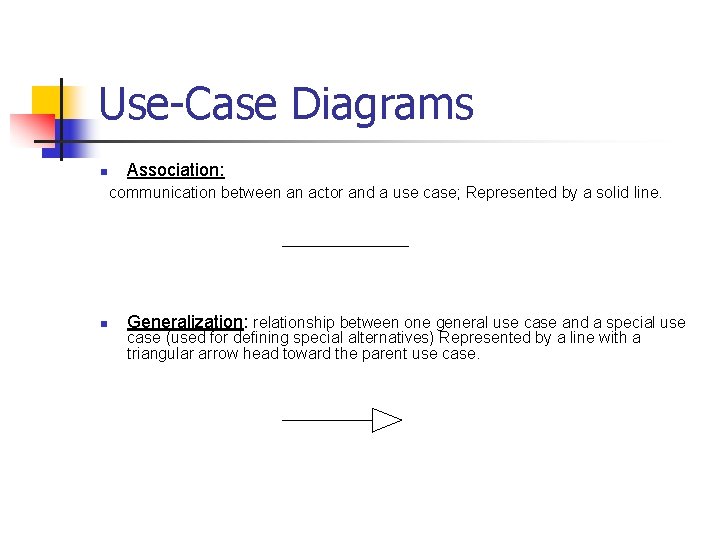 Use-Case Diagrams n Association: communication between an actor and a use case; Represented by