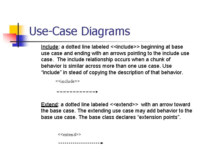 Use-Case Diagrams Include: a dotted line labeled <<include>> beginning at base use case and